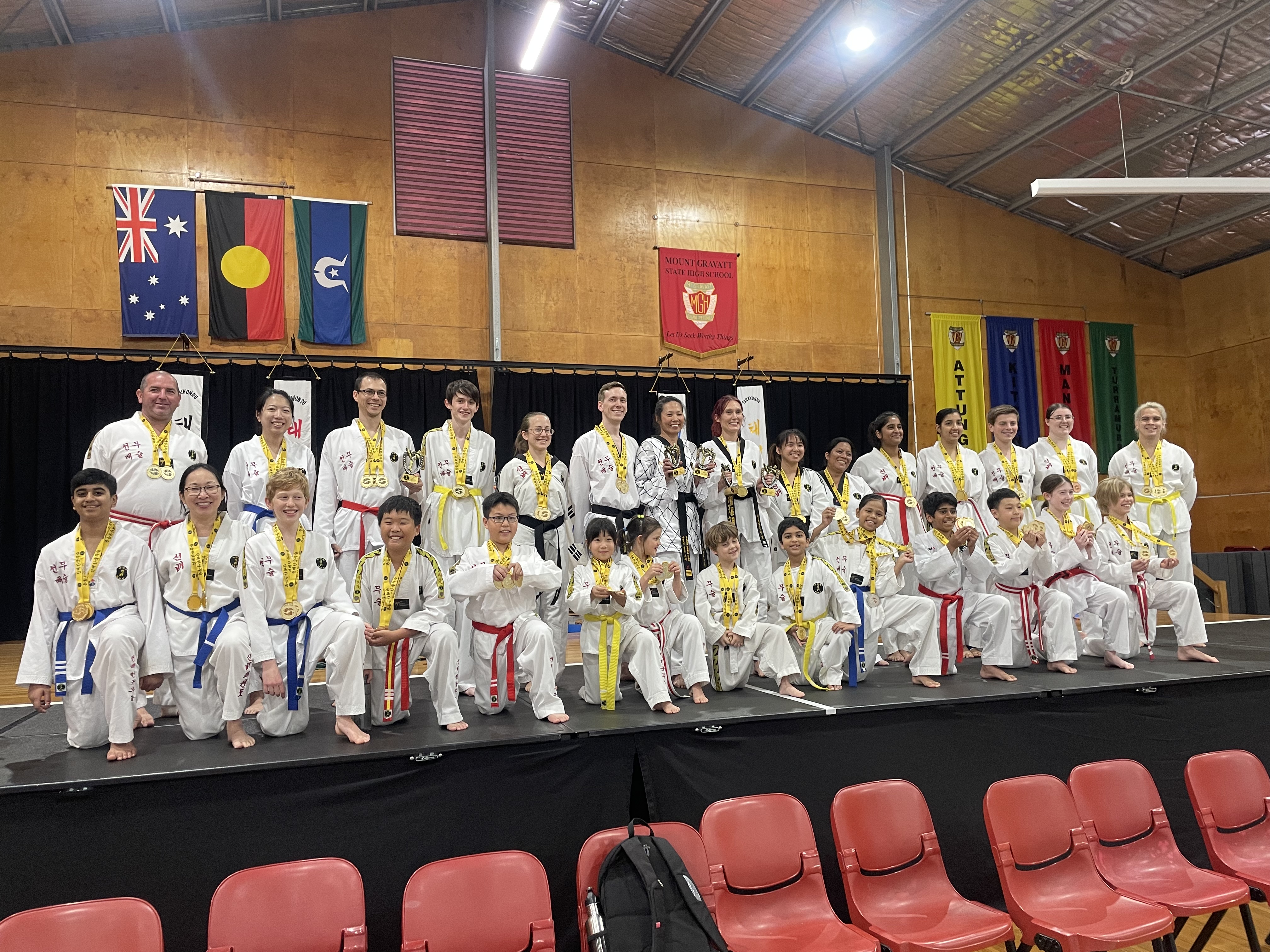 Team Patterns - Players Trophy