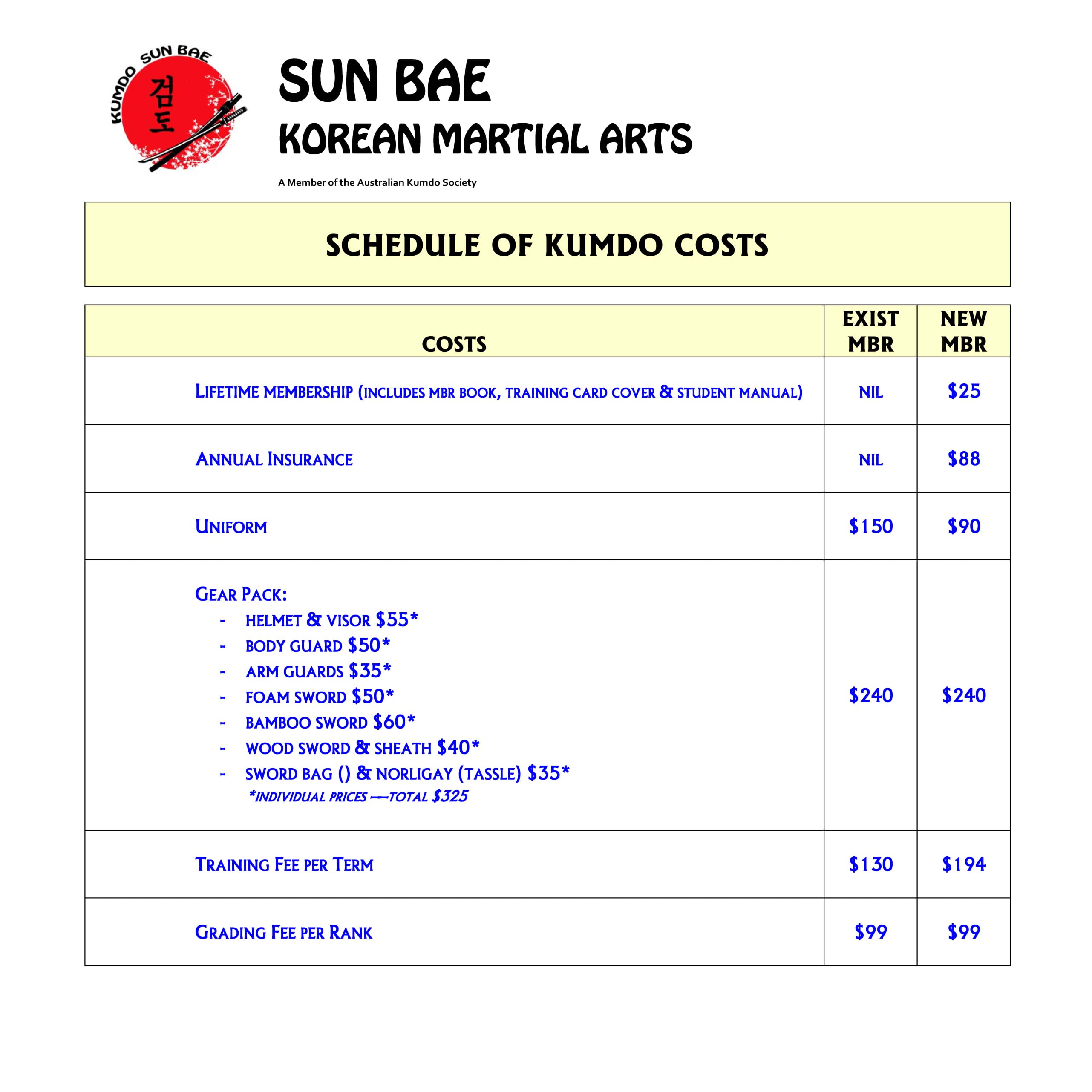 Kumdo Korean Sword Sun Bae Korean Martial Arts Brisbane Toowoomba